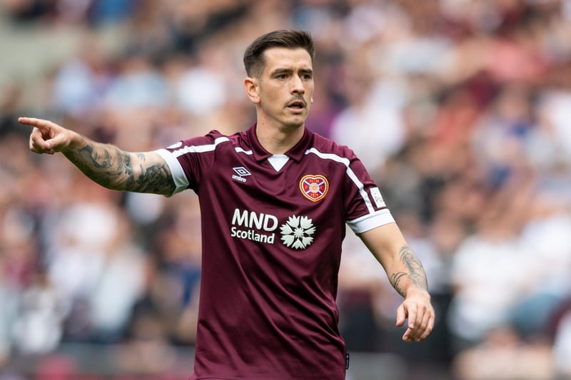 In his second spell at Tynie, Jamie Walker is handed a 65 rating on the football simulator.