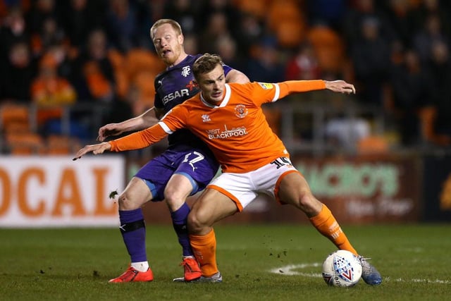 Luton Town have set their sights on Blackpool favourite Kiernan Dewsbury-Hall. The Leicester City midfielder hit four goals in 10 appearances on loan with the Tangerines last season. (Football Insider)