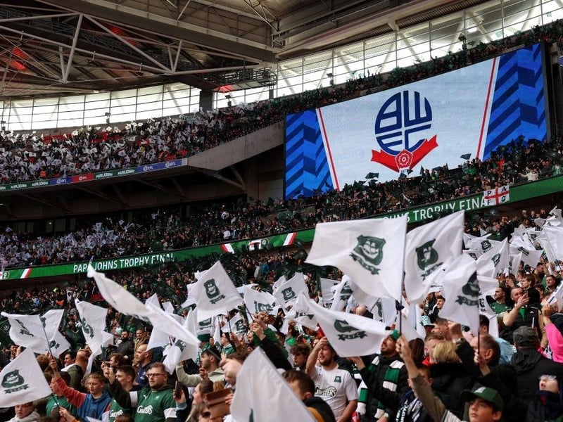 Average away attendance: 1528