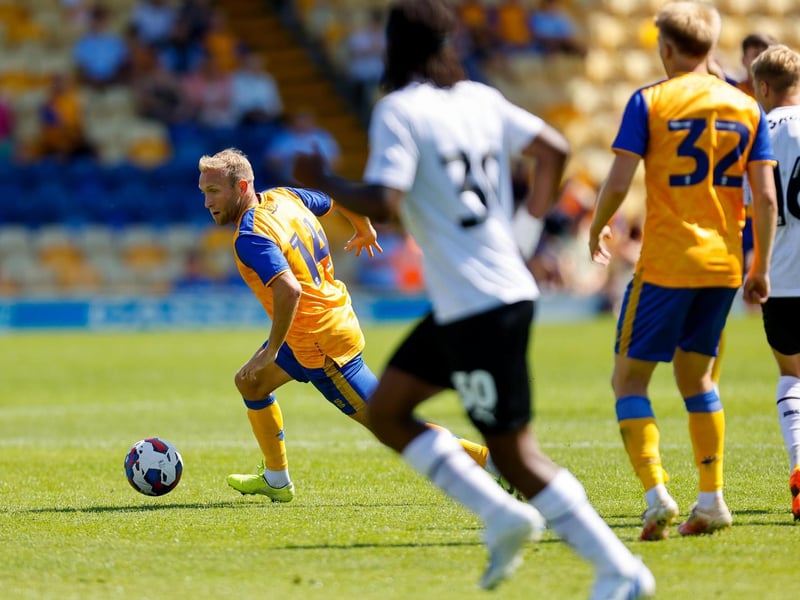 Picked up two caps in 2018 against Peru and Mexico after a strong season with Hibs. Moved to Sunderland that summer, but was disrupted by injuries at the Stadium of Light and returned to Scotland with Aberdeen shortly afterwards. Currently involved in a relegation battle with Carlisle United, who are rooted to the bottom of EFL League Two.