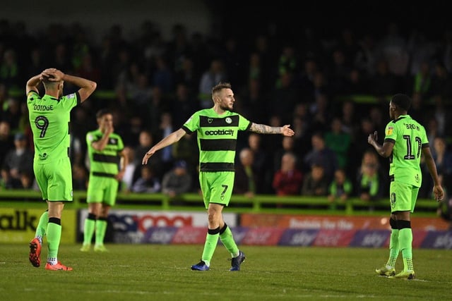 Winchester was cup-tied in midweek, but could make his Sunderland debut at Wimbledon - with 76.8% of fans calling for the former Forest Green man to be handed an opportunity in the capital.