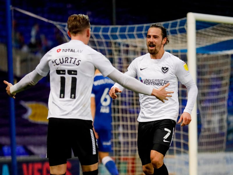 The winger expressed a desire to stay at Fratton Park - but just like Whatmough, Close and Naylor, the Aussie was offered the chance to remain but on reduced terms. Those terms were never agreeable, as far as Williams was concerned. He's since joined League One rivals Oxford on a free transfer, signing a two-year deal at the Kassam Stadium.