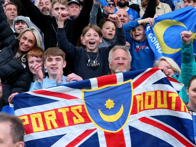 How Pompey's fanbase compares to the attendees of their fellow League One competitors