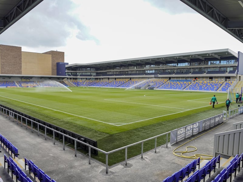 Odds to be promoted: 16/1
