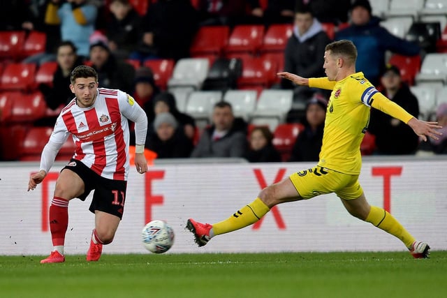 A livewire since his return from injury, Lynden Gooch has seen the ball in the box more times than any other Sunderland player - 90 times, in total.