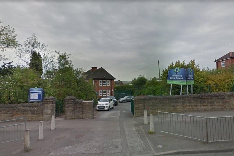 Killamarsh Junior School, in Sheffield Road, was rated Requires Improvement in 2019 and 2022. In a monitoring visit report published on February 14,  inspectors said progress was being made but more work is needed. They wrote: "Following the previous inspection, swift action was taken to introduce a phonics scheme that matches pupils’ needs. The school has also developed an ambitious reading curriculum for all pupils."
 - https://reports.ofsted.gov.uk/provider/21/112578