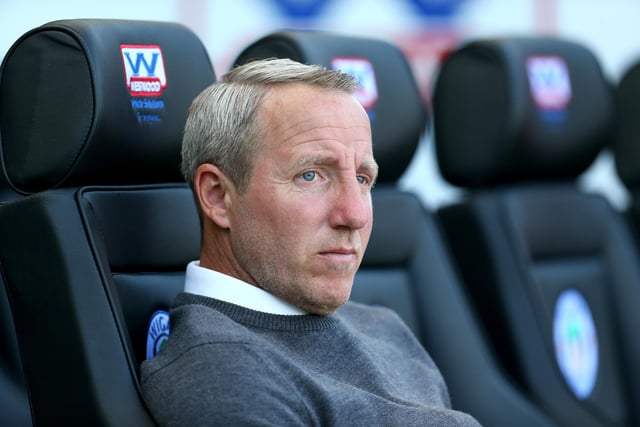 Charlton Athletic boss Lee Bowyer has hit out the Championship over a perceived lack of preparation time ahead of the season's resumption, suggesting the players won't be "up to speed" (Sky Sports)