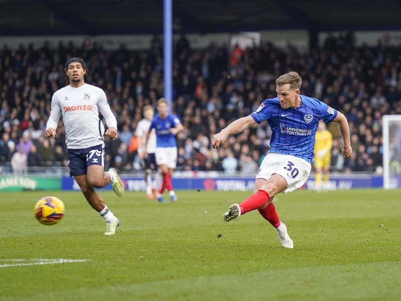 Really struggled for influence on a night inspiration was in short supply for Pompey. We all know the industry will not be wanting and will never go hiding, but couldn’t impact the game in any meaningful way.