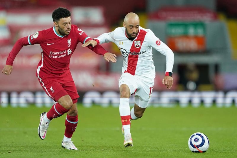 West Ham United have been linked with a move for Liverpool's £35m midfielder Alex Oxlade-Chamberlain. The England international looks set to leave Anfield this summer, and could be snapped up at a cut-price £22m (Football Insider)
 
(Photo by Zac Goodwin - Pool/Getty Images)