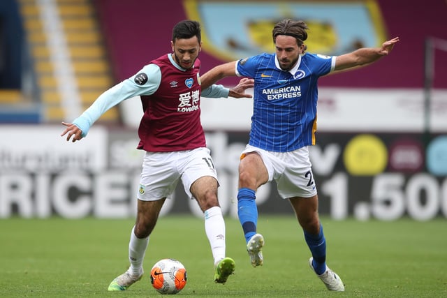 Leicester City are the bookies favourites to complete a move for Burnley midfielder Dwight McNeil, beating off reported interest from Juventus, AC Milan and Wolves. (Various)