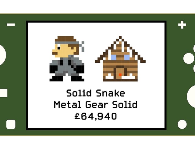 The former Green Beret may be highly skilled in stealth and espionage but like Link, his modest and remote log cabin would command just shy of £67k in current market conditions.