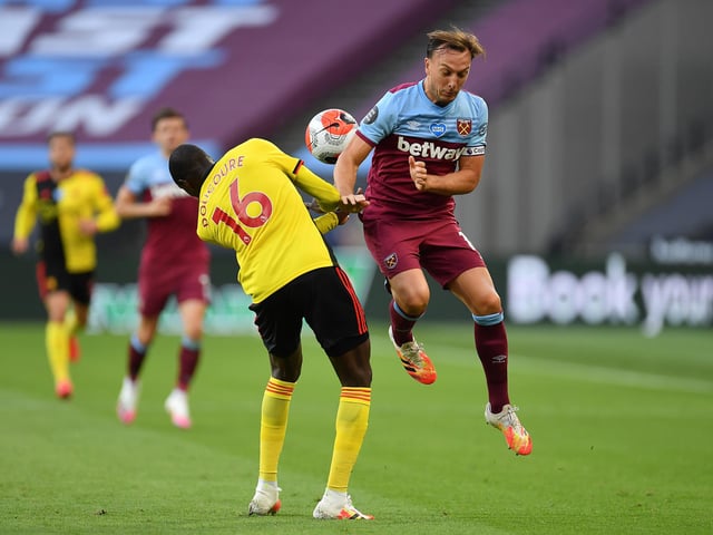 Average time players spend at club (days): 921 Longest serving player (minus loan spells): Mark Noble Length of service of longest-serving player: 5,045