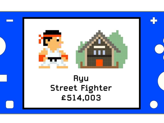The main protagonist in the Street Fighter series, GetAgent estimates his 1920 square foot, Toyama home is worth just over half a million in current market conditions.