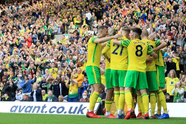 Norwich are expected to go straight back down for the second time in three years. Current points total: 1.