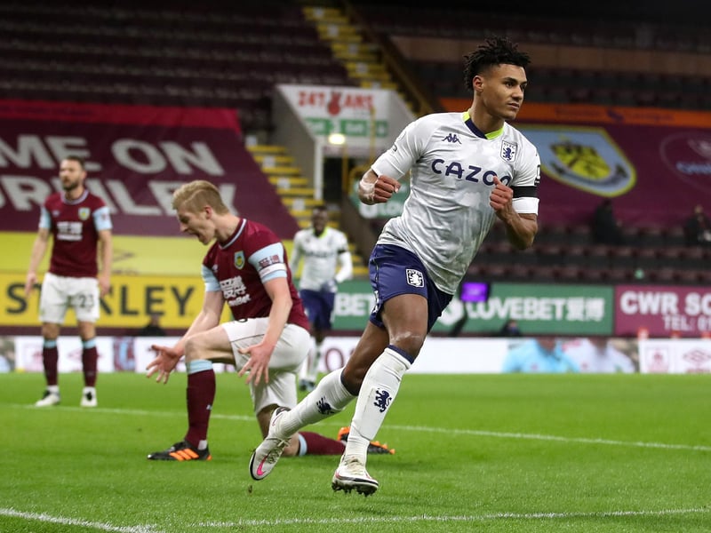 Current squad purchase value: £221.9m. Wins this season: 12. Cost per-win: £18.4m. Most expensive signing this season: Ollie Watkins (£28m from Brentford).
