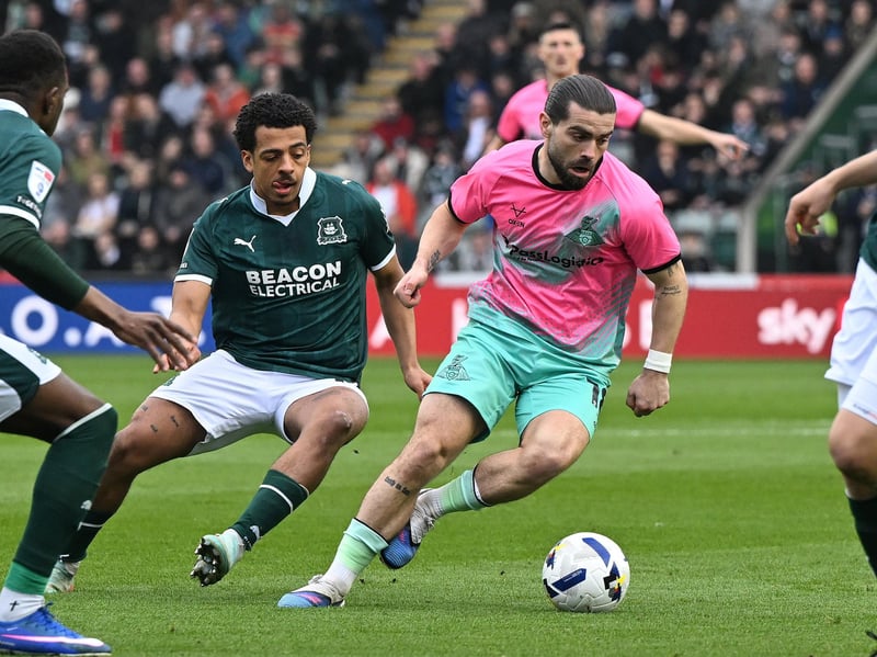 Midfielder Elliott Lee is still without a club following the expiration of his contract at Wrexham. The 31-year-old reigstered three goals and two assists at Doncaster Rovers during a decent loan spell towards the end of last season.