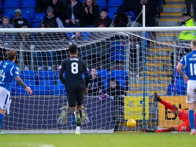 Penalties: 16 in 105 matches. Success rate: 50%.