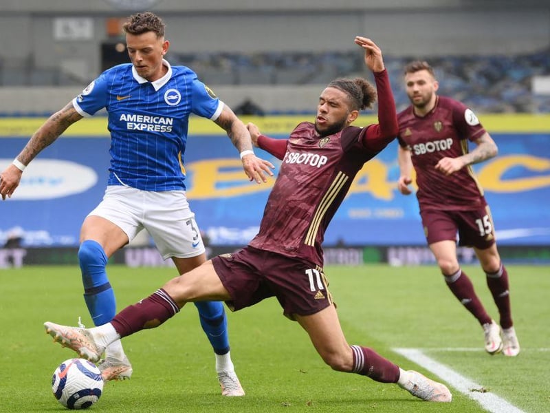 White’s debut season in the Premier League was capped by a place in England’s provisional Euro 2020 squad. The ball-playing defender, 23, was likened to a £25m new signing by Brighton boss Graham Potter having returned from a loan spell at Leeds and recent estimates suggest his value is now double that figure. Man United, Liverpool, Arsenal and Italian club Roma are possible destinations.