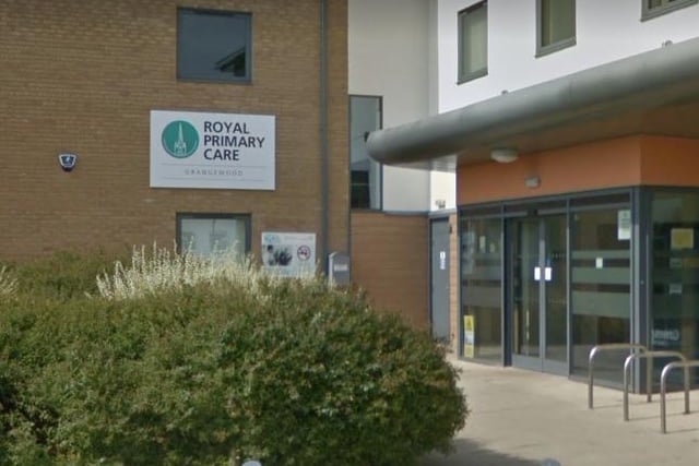 Number of registered patients: 19,880. Address: Stubbing Rd, Grangewood, S40 2HP