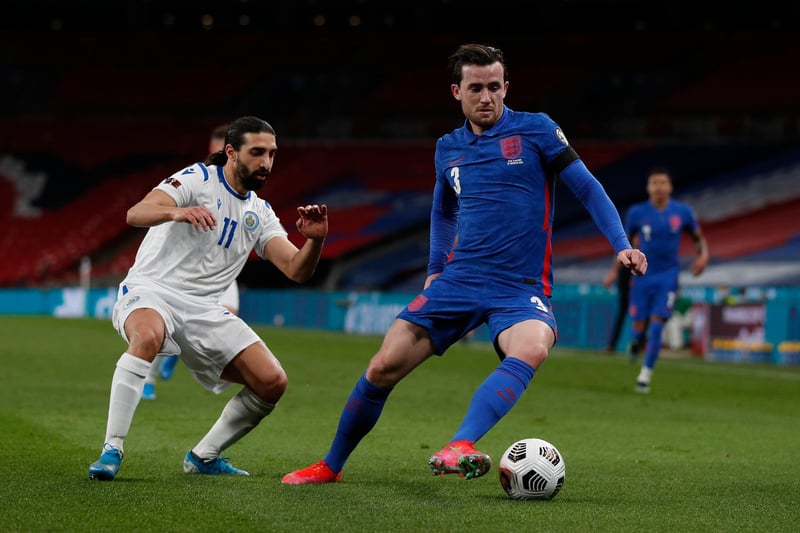 Handed two starts, Chilwell offered a lively option down the left flank. He provided a lovely cross for James Ward-Prowse's goal against San Marino, and linked in nicely with the attacking unit against Poland.
