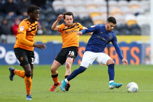 A man who needs no introduction. Honeyman captained the Black Cats during the 2018/19 season before joining Hull City - where has featured regularly throughout the term.