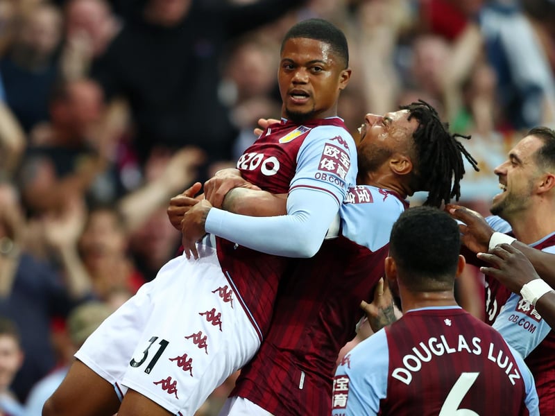 Overall team value: £273.5m. Most valuable player: Leon Bailey (£35.5m). Number of players: 27. Average player value: £10.1m.