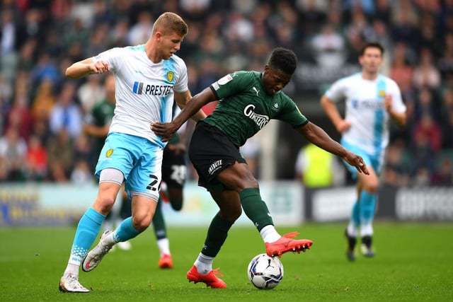 Start of season overall squad market value: £2.61m. Current squad market value: £3.02m. Overall percentage change: +15.5%. Most valuable player: Kieran Agard (estimated market value = £360k)  

(Photo by Alex Davidson/Getty Images)