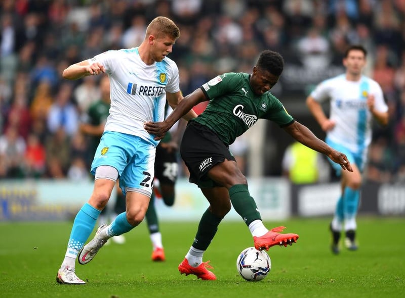 Start of season overall squad market value: £2.61m. Current squad market value: £3.02m. Overall percentage change: +15.5%. Most valuable player: Kieran Agard (estimated market value = £360k)  

(Photo by Alex Davidson/Getty Images)