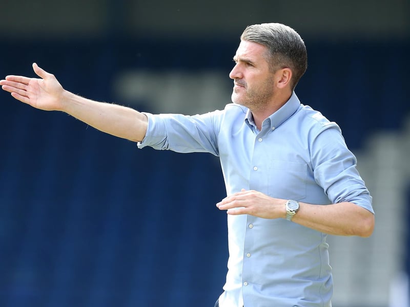 Another who would be high up fans' list but he also penned a new contract at Plymouth until 2024 earlier this year. Another who'd require compensation.