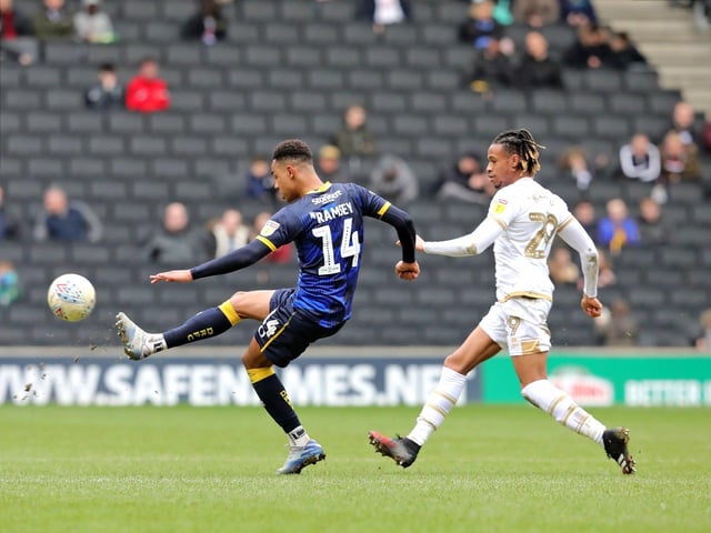 Jacob Ramsey and Joe Wright: Both 26 successful of 29 attempted