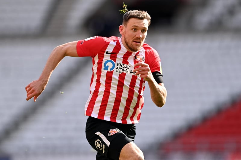 Released: Callum McFadzean, Chris Maguire, Conor McLaughlin, Grant Leadbitter, Max Power, Josh Scowen and Remi Matthews.
Contract discussions: Aiden McGeady, Charle Wyke (pictured), Luke O'Nien and Denver Hume.
Picture: Stu Forster/Getty Images