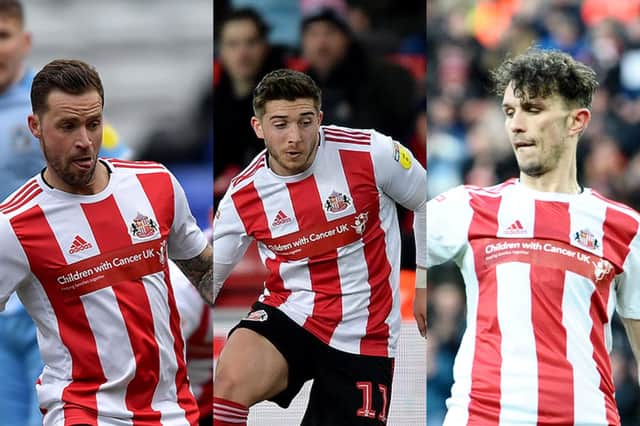 Revealed: The interesting market valuations of Sunderland players - according to scouts