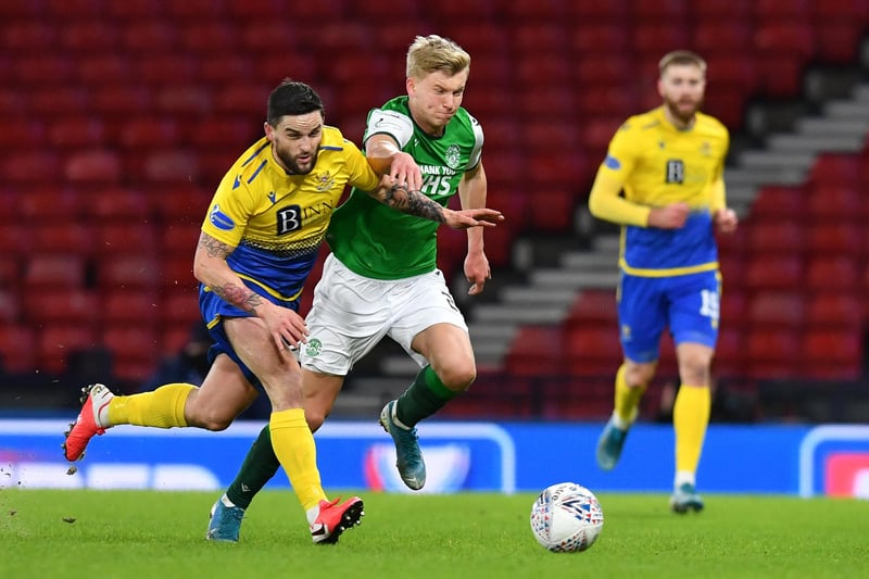 Hibernian defender Josh Doig is another option at left-back for Leeds, with reports suggesting that the youngster could be available for just £1.5m this summer. (Daily Mail)