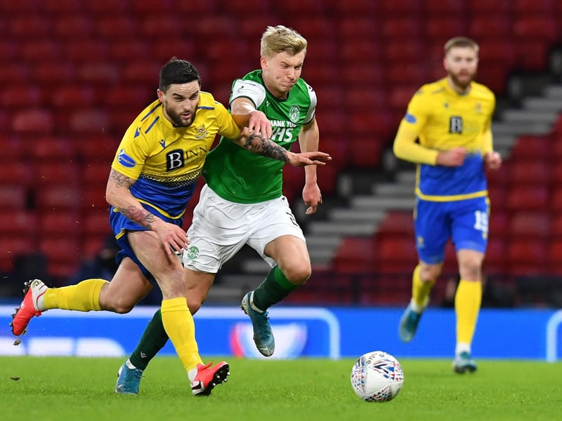 Hibernian defender Josh Doig is another option at left-back for Leeds, with reports suggesting that the youngster could be available for just £1.5m this summer. (Daily Mail)