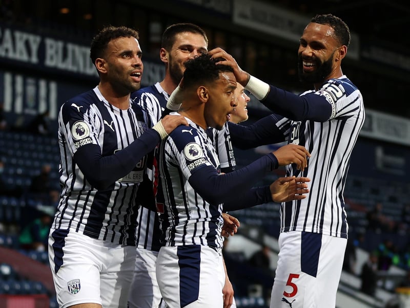Squad's overall current market value: £80.8m. Most valuable player: Matheus Pereira (£13.5m). Average squad age: 27.4 years-old.
