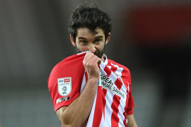 Could be the most high profile of today's League One deals. Looks set to leave Sunderland on loan with Shrewsbury Town and Oxford United leading the chase, though Sunderland aren't comfortable with letting a promotion rival take him. Could there be a deadline day twist in the Grigg saga again?