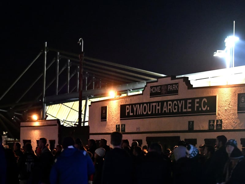 Odds to win the League One title: 28/1