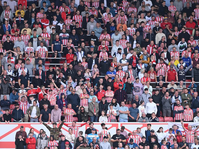 Average home attendance: 40,737