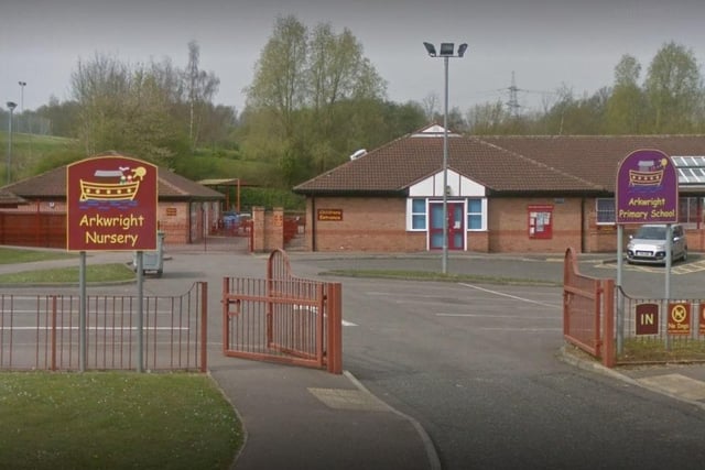Arkwright Primary School, on School Lane, Arkwright Town, is rated 'good'. "In the early years, more children achieve a good level of development, of which writing is a key area of learning," Ofsted said in 2017.