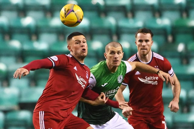 A trio of Premiership clubs want Hibs midfielder Alex Gogic. The Cypriot international has fallen down the pecking order at Easter Road this season. Motherwell, St Mirren and Ross County are the interested parties. (Daily Record)
