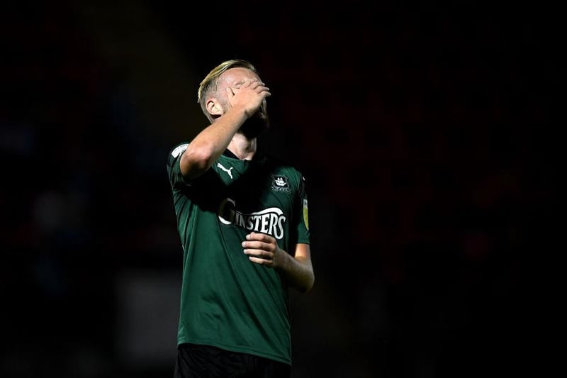 They may have secured some fine results of late - including that win at the Stadium of Light - but Plymouth are another side whose odds are drifting as the season continues. Current League One promotion odds: 200/1