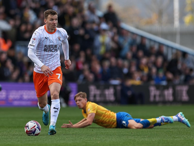 Moved to Blackpool where he's become a real crowd favourite, chipping in with two goals and four assists amid 12 appearances to date.