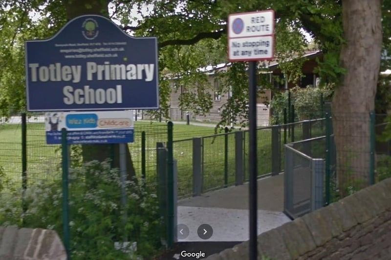 Totley Primary School, on Sunnyvale Road, was rated outstanding in its last inspection in July 2015. Inspectors said pupils make "excellent rates of progress" by the end of Y6.
