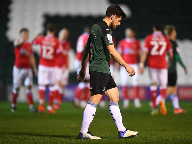 Last season's final table position: 18th in League One. First fixture of the season: Away to Rotherham United
(Photo by Harry Trump/Getty Images)