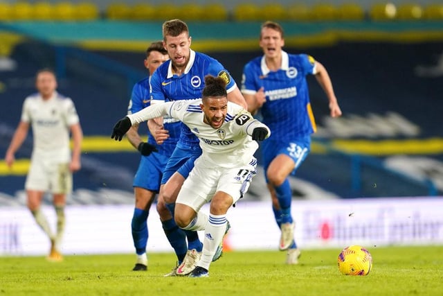 Leeds United forward Tyler Roberts is set to stay at the club this month, despite interest from a number of Championship clubs. (The Athletic)


(Photo by Jon Super - Pool/Getty Images)
