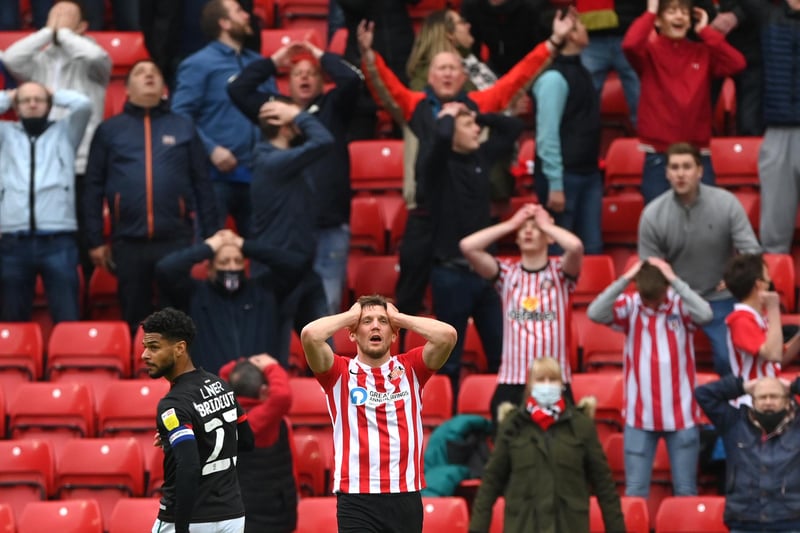 Charlie Wyke and Sunderland fans react after the striker missed a first-half chance.