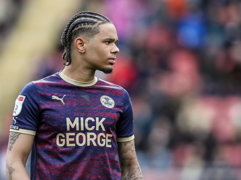 The former Manchester City academy defender is a free agent after being released by Turkish side Kayserispor in July. Katongo had two productive loans at Peterborough United and made 10 Süper Lig appearances after a January move. Comfortable at centre-back or right-back and a natural ball-playing defender, the 21-year-old England youth international would add young, athletic cover.