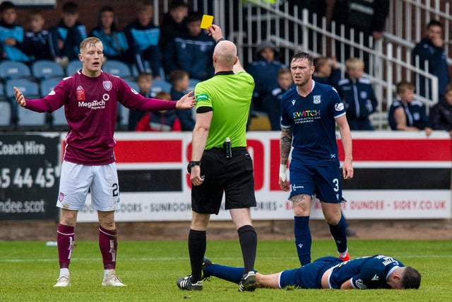 Last season was huge in the midfielder’s development. For the first time in his career he got consistent first-team football and thrived. After two substitute appearances, Virtanen soon became a key cog in Arbroath’s successful Championship campaign. Not flashy but dependable. Could provide solidity to Aberdeen’s midfield.