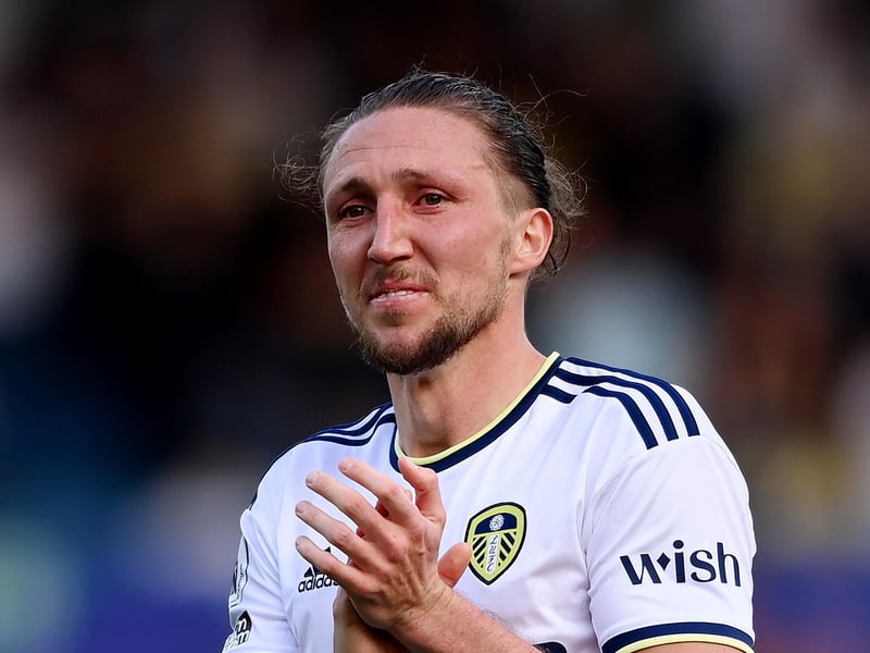 Football Manager 2023 value: £3.5m
