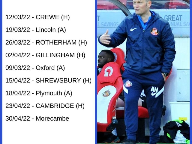 Average position of teams to face in final games: 14th